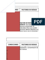 MATRIZ DE PELEGROS SOLDILEC.xlsx