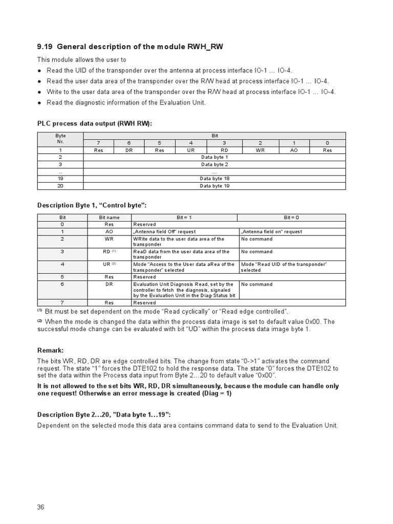 9.19 General Description of The Module RWH - RW | PDF | Byte ...