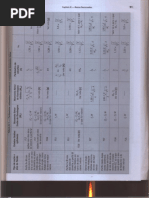 parte3 contagem de viruz em amostra biológica