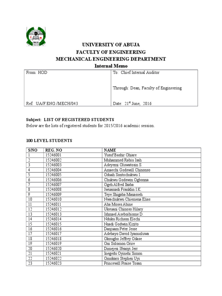 List of Registered Students For 20152016 Session | PDF | Academia