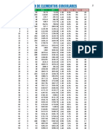 Peraltes Calculados Ok