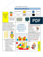 Tabla Dibujada 