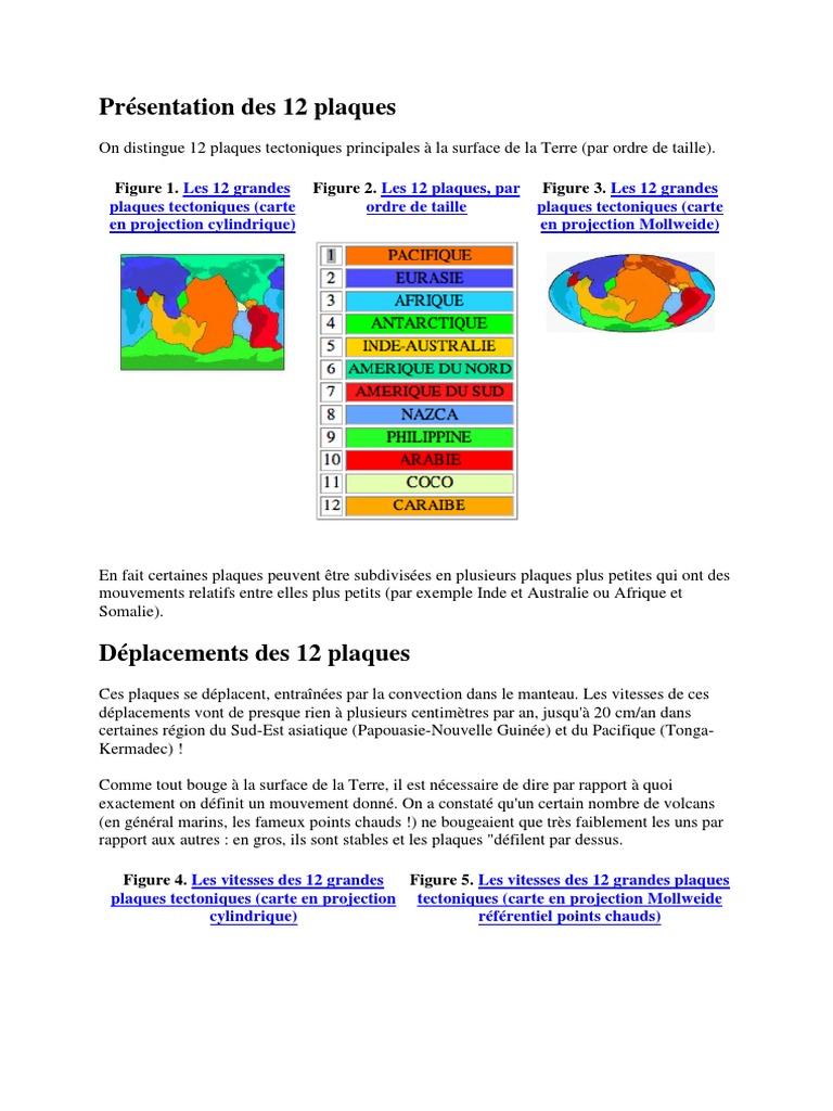 Les 12 plaques tectoniques expliquées | PDF | Mouvement de rotation ...