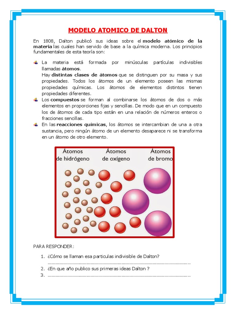 Modelo Atomico De John Dalton Modelos Atómicos: Guía Fácil Y