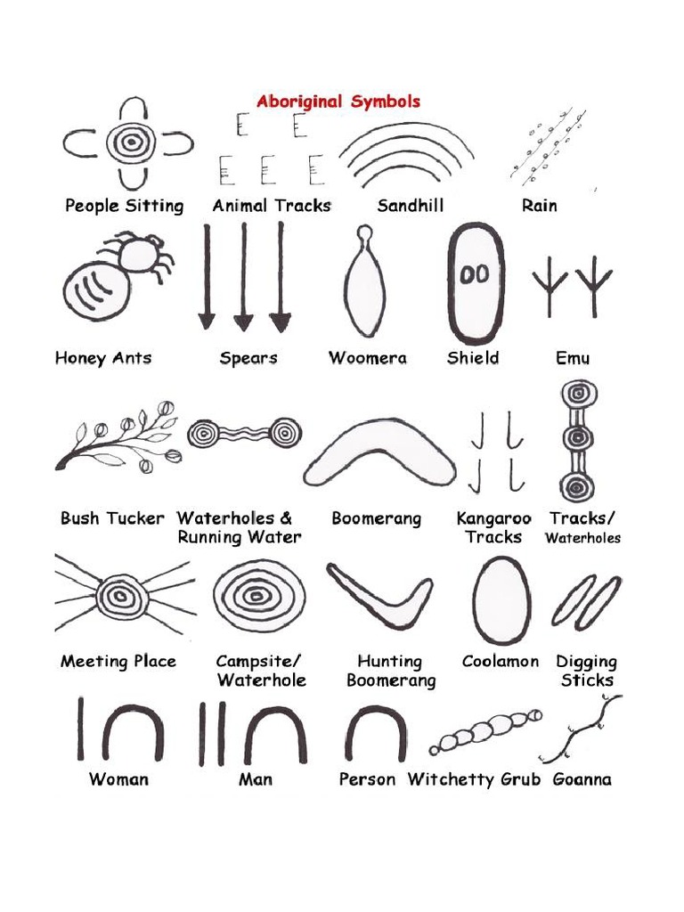 aboriginal-symbols-pdf