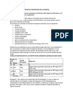 Foro Impuesto a Las Ventas y Retencion en La Fuente