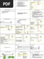 Income Tax On Individuals