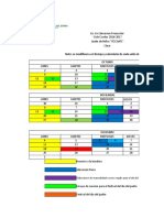 Formatos