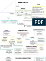 Mapas Enfermeria Del Adulto