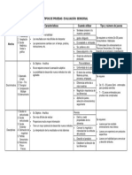 TIPOS-DE-PRUEBAS-EVALUACION-SENSORIAL.pdf