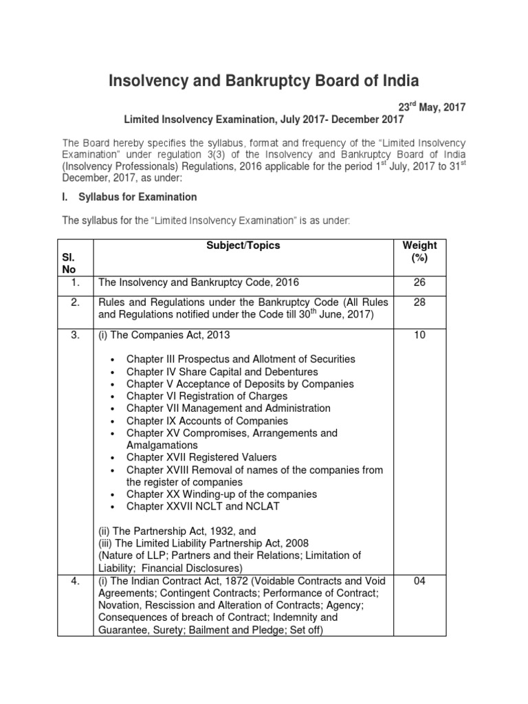 Ibbi Limited Insolvency Exam Syllabus Pdf Insolvency Liquidation