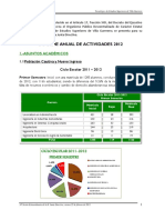 Informe 2012 PDF