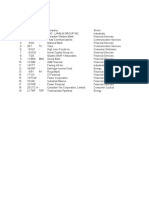 CDN Dividend Performance List SAMPLE