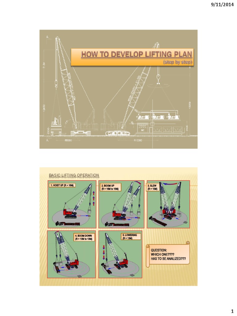 Handout_lifting Plan Overview