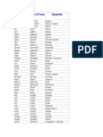 Verb (Infinitive) Past Form Spanish