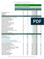 Costos Materiales.pdf