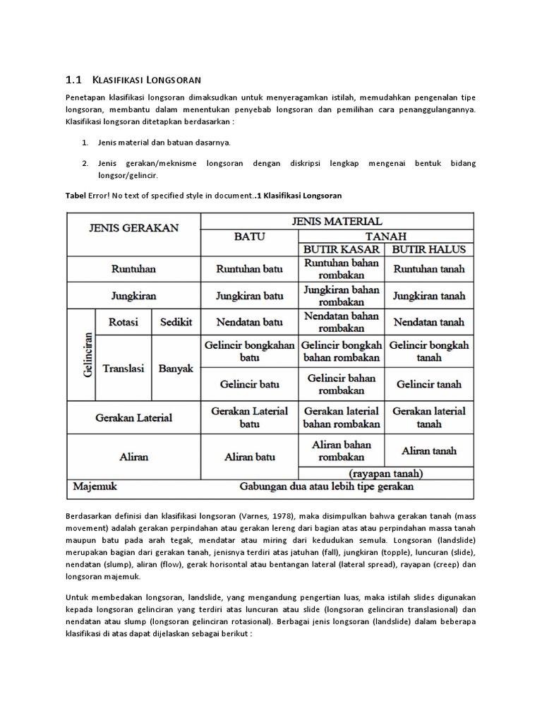 Klasifikasi Longsoran | PDF | Ilmu Sosial | Sains & Matematika