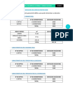 Dotacion-Del-Edificio-Proyectado-1.docx