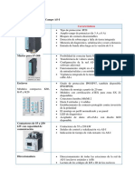 Componentes As I