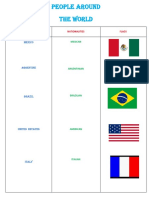 Countries Nationalities Flags: Mexico
