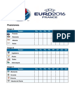 Eurocopa 2016