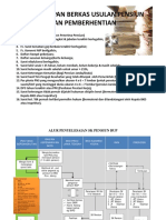 Pensiun PDF