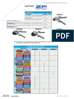 Wiring Accessories: Crimping Tools