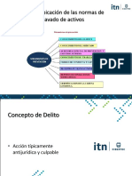 12.C. Delitos Financieros 2016.1