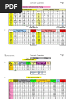 Download CONCRETE-Quantitiesxls by Amal Premachandran SN359920118 doc pdf