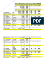 LNMIIT Telephone Directory Ver 3 - 261116