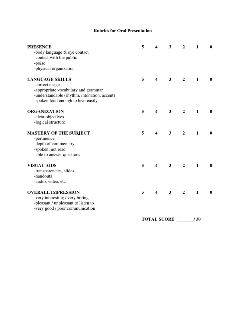 Oral Presentation Evaluation Rubric | PDF | Language Arts & Discipline