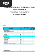 5.6.3.1 Hasil Penilaian Kinerja