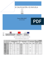 IES+Rayuela+-+Cuadro+resumen+de+criterios+de+calificación.pdf