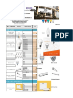 2017 New Products Price List LED Lights MRP