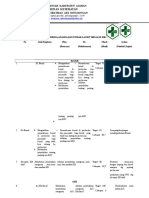 Pdca Ukm