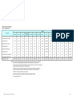 Dls Intl 1q12