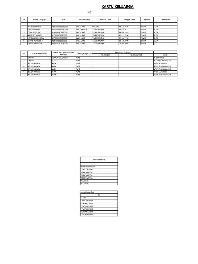 Kartu Keluarga Kosong PDF