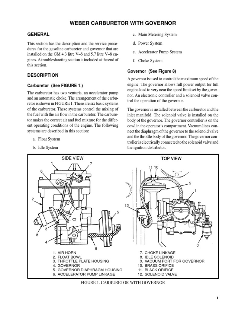 er Carburetor With Governor PDF Carburetor Throttle