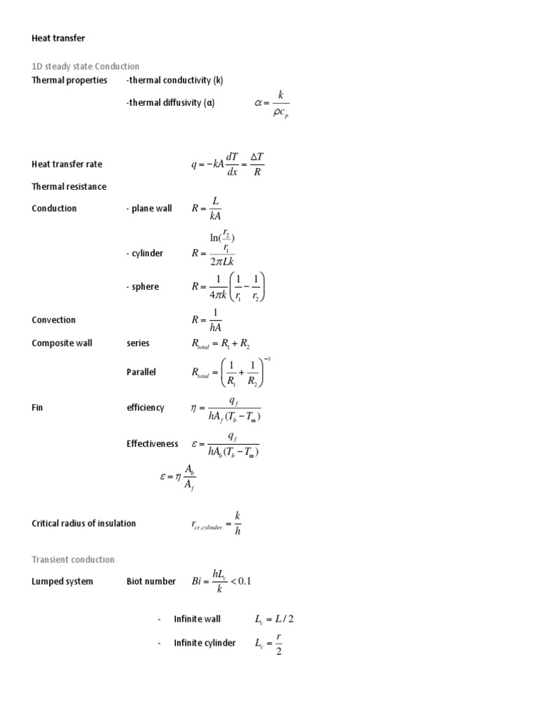 Heat Transfer and Conduction Basics | PDF | Thermal Conduction | Heat ...