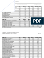 Referencial de Preços DEINFRA com serviços de infraestrutura