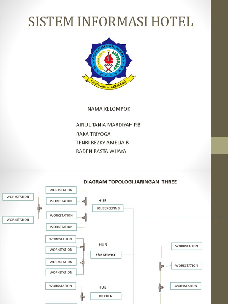 Hotel Information System Network | PDF