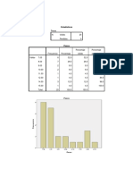 spss