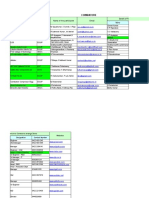 CPE Road Show Follow Up Status