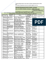 Voter List for Haryana Environmental Management Society