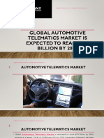 Automotive Telematics Market