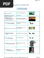 Verbs of Seeing With Defs & Pictures