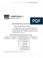 VIGENCIA EESPACIAL DE LA LEY PENAL.pdf