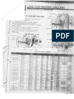 Gate Valve Cameron