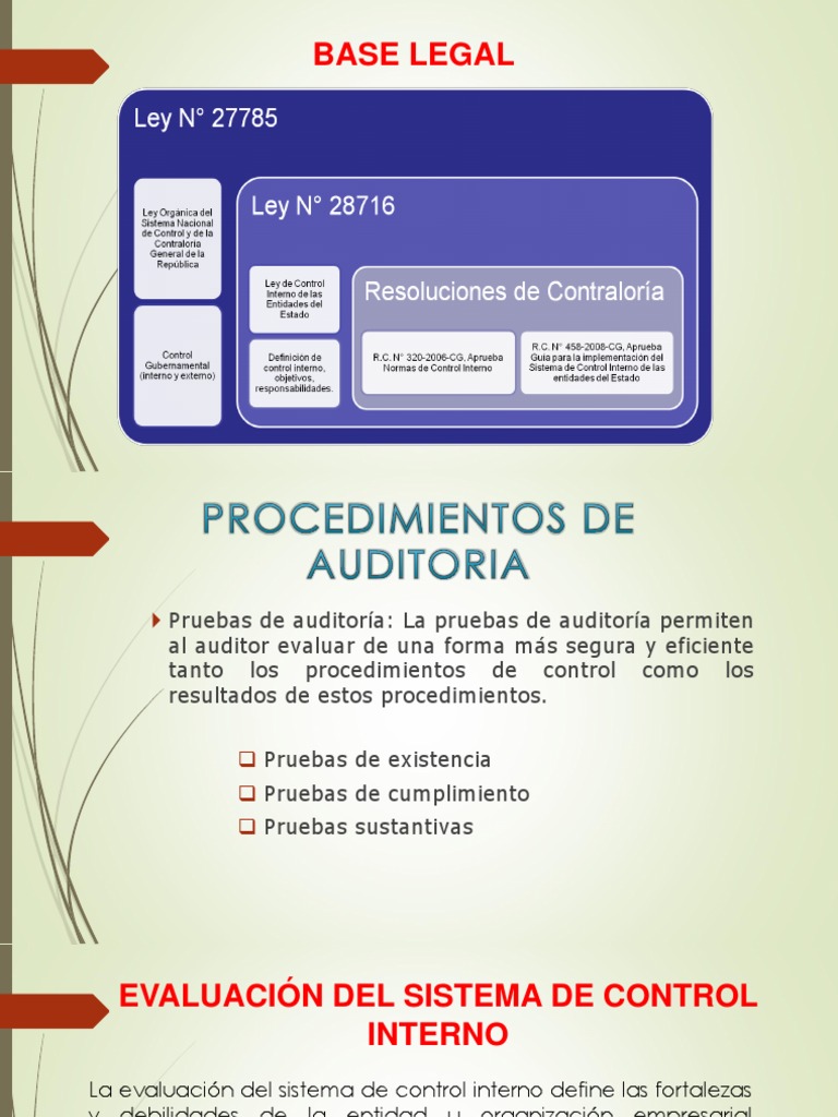 Evaluacion Del Sistema de Control Interno | PDF | Cuestionario | Contralor