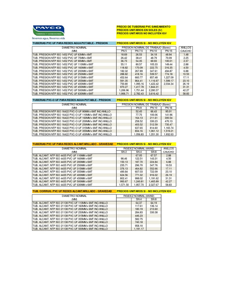 72.precios Tuberías PVC Epsel Julio 2017 PAVCO PDF